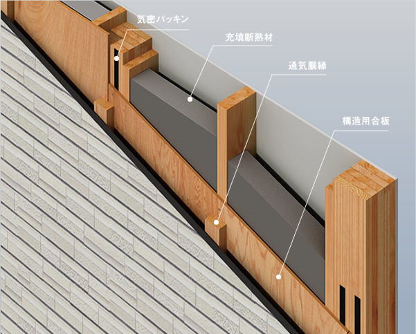 ウンノハウス　壁断熱