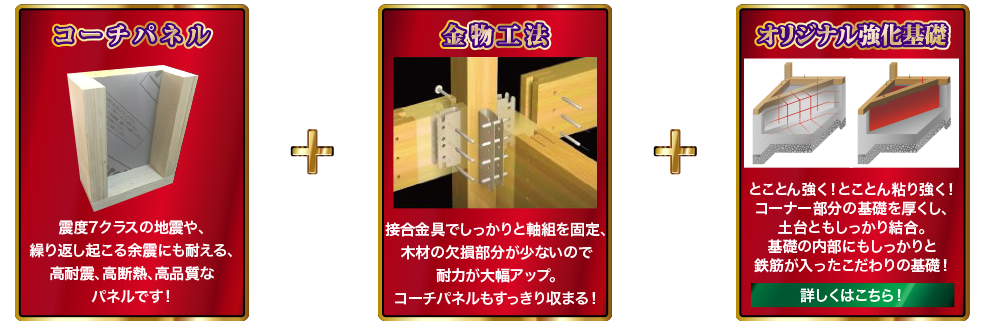 センチュリーホームの耐震性および耐震等級