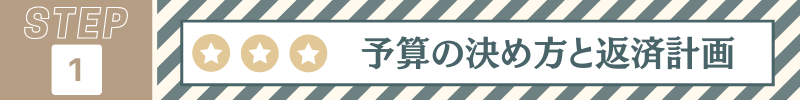 家づくり予算の決め方