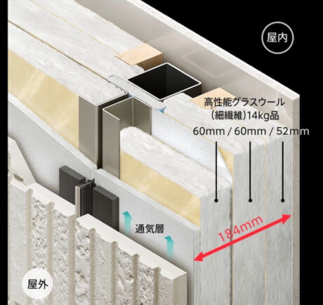 家作り壁内部構造