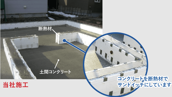 イゼッチハウス北海道　基礎断熱